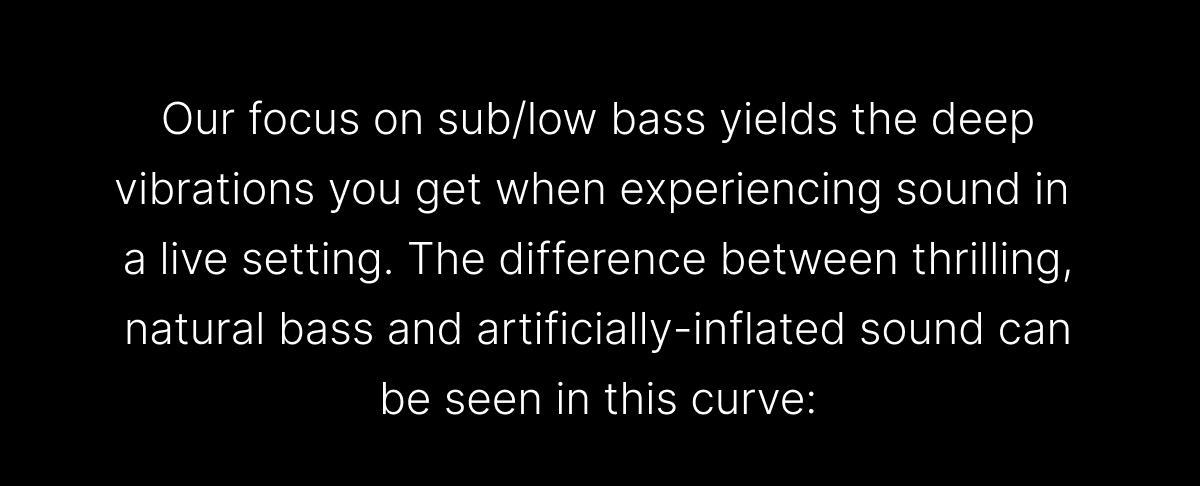 Our focus on sub/low bass yields the deep vibrations you get when experiencing sound in a live setting. 